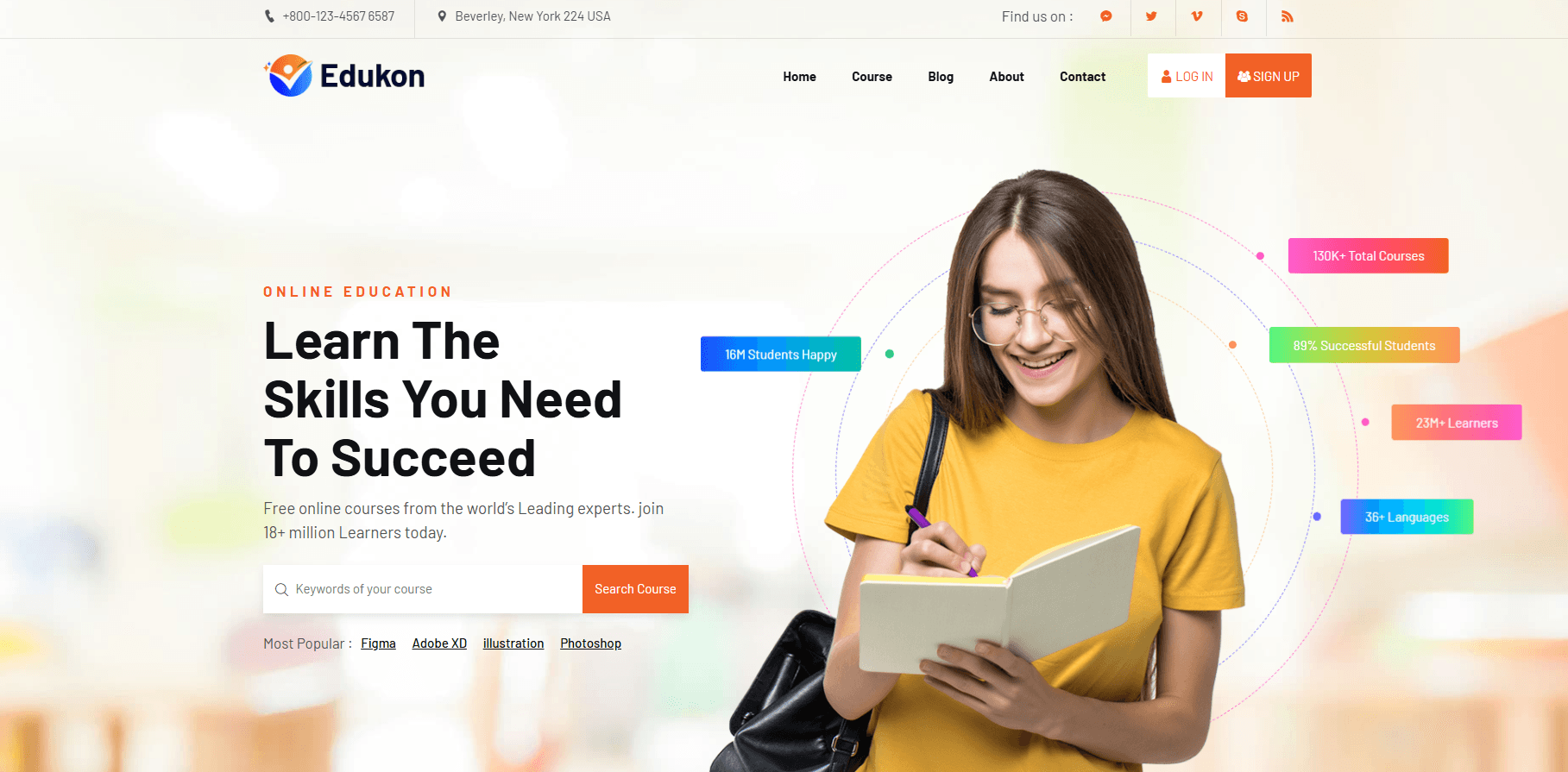 Edukon